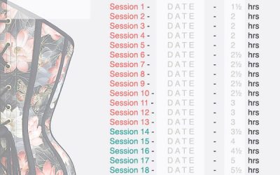 Corset Training How To: Breaking In Your Corset Trainer
